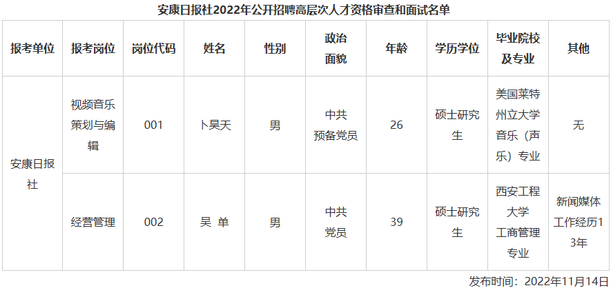 微信截圖_20221114171423.png