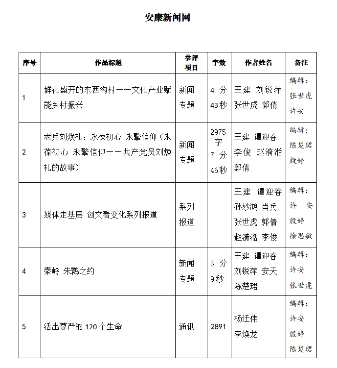 微信截圖_20230216153239.png